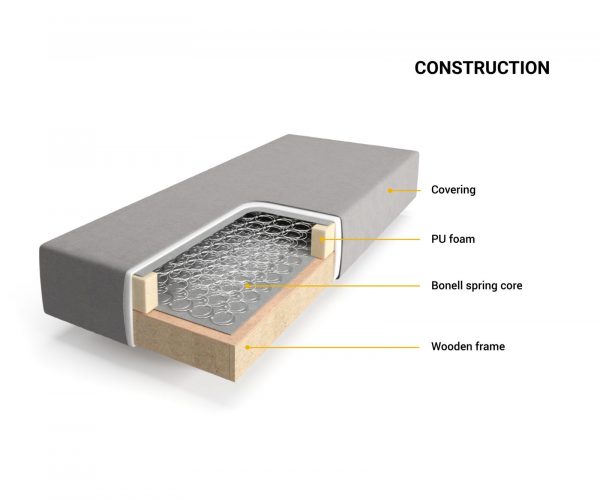 Boxspring postel Dream-Well 180x200 cm mikrovlákno taupe - Image 4