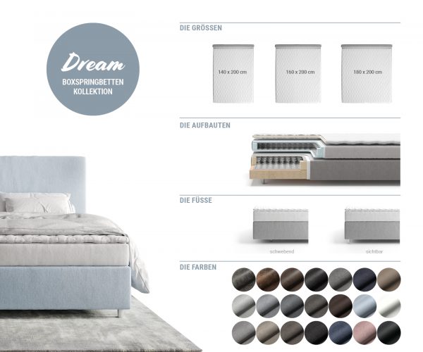 Boxspring postel Dream-Well 120x200 cm mikrovlákno béžová - Image 4