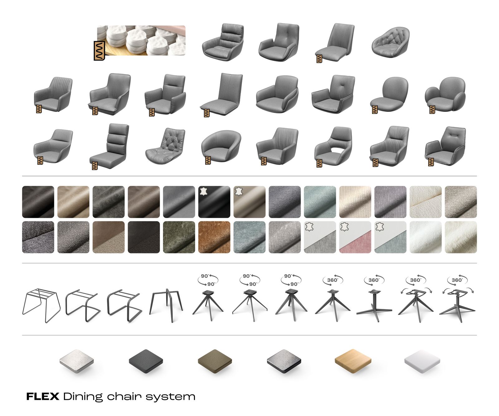 Jídelní židle Yago-Flex s područkami potahová látka světle šedá křížová podnož zúžená černá taštičkové pružiny - Obrázek 7