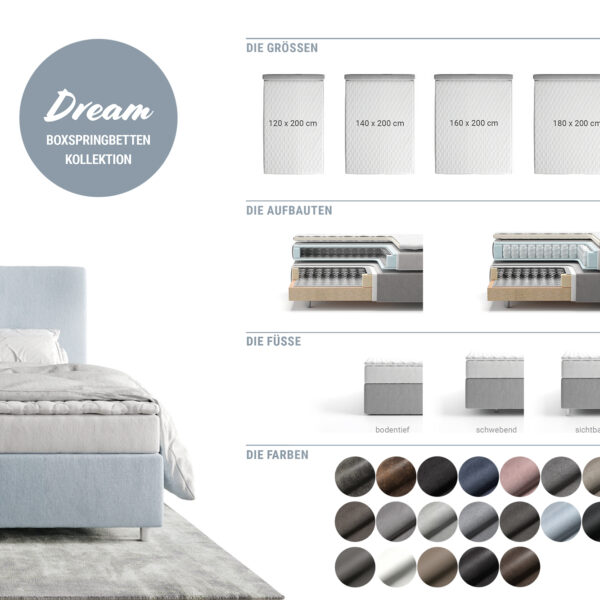 Varianta nohou set pro postel boxspring Dream výška 10 cm pro šířku lůžka 140/160/180